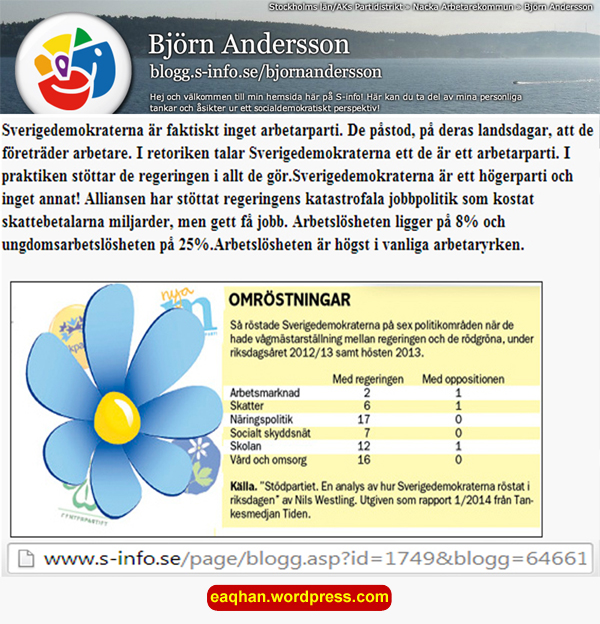 SD omröstningar