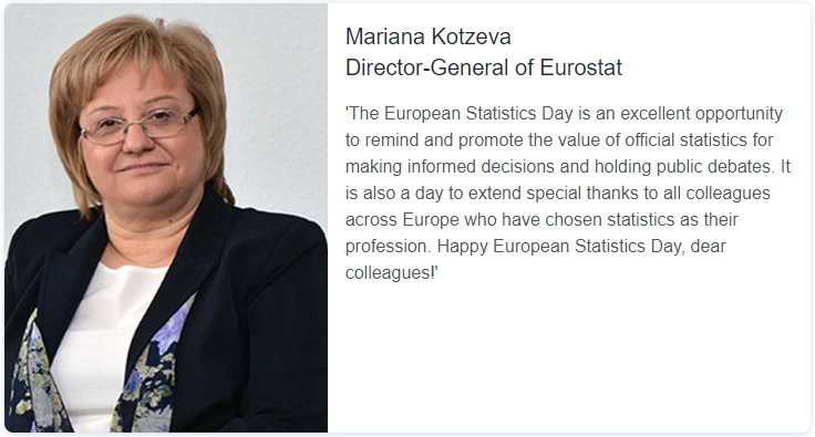 Quote from Mariana Kotzeva, Director-General of Eurostat: The European Statistics Day is an excellent opportunity to remind and promote the value of official statistics for making informed decisions and holding public debates. It is also a day to extend special thanks to all colleagues across Europe who have chosen statistics as their profession. Happy European Statistics Day, dear colleagues.