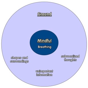 Mindfulness of Breath - A figure from a backround breath_and_background.jpg