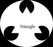 reification triangle image