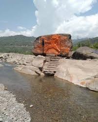 Image result for