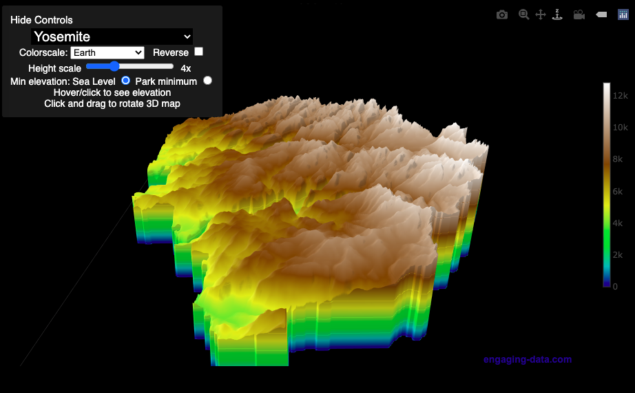 3D elevation of Yosemite