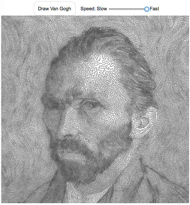 Van Gogh Traveling Salesman Art