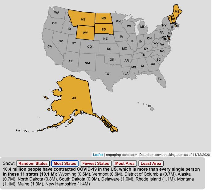 number of US coronavirus cases