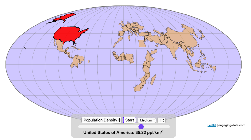 Assembling world country-by-country