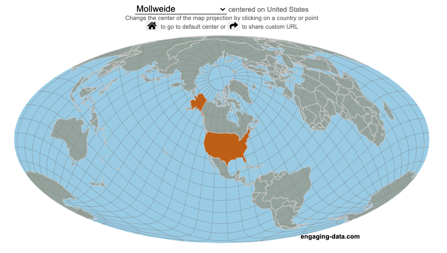 Country-Centered Maps