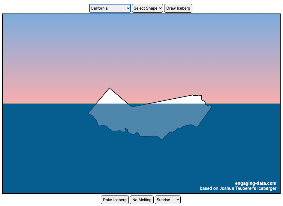 Iceberg Simulator