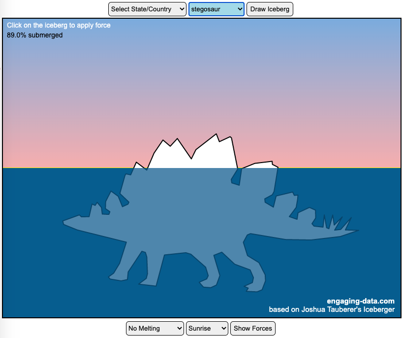 Iceberg Simulator