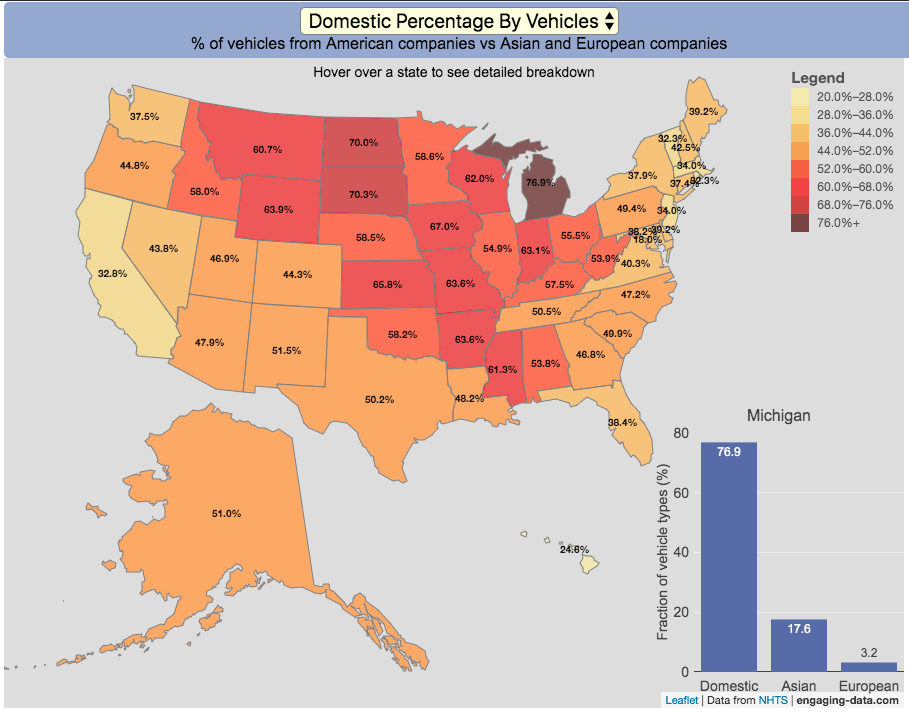 car types by state
