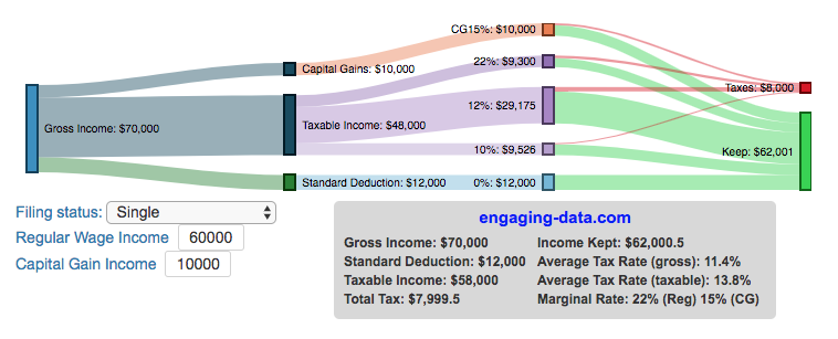 Income tax calculator