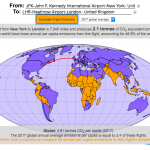 Greenhouse gas emissions from airplane flights