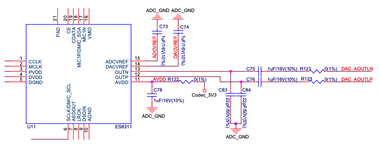 ESP32-S3-Korvo-2 V3.0 - AEC Codec DAC 输出(点击放大)