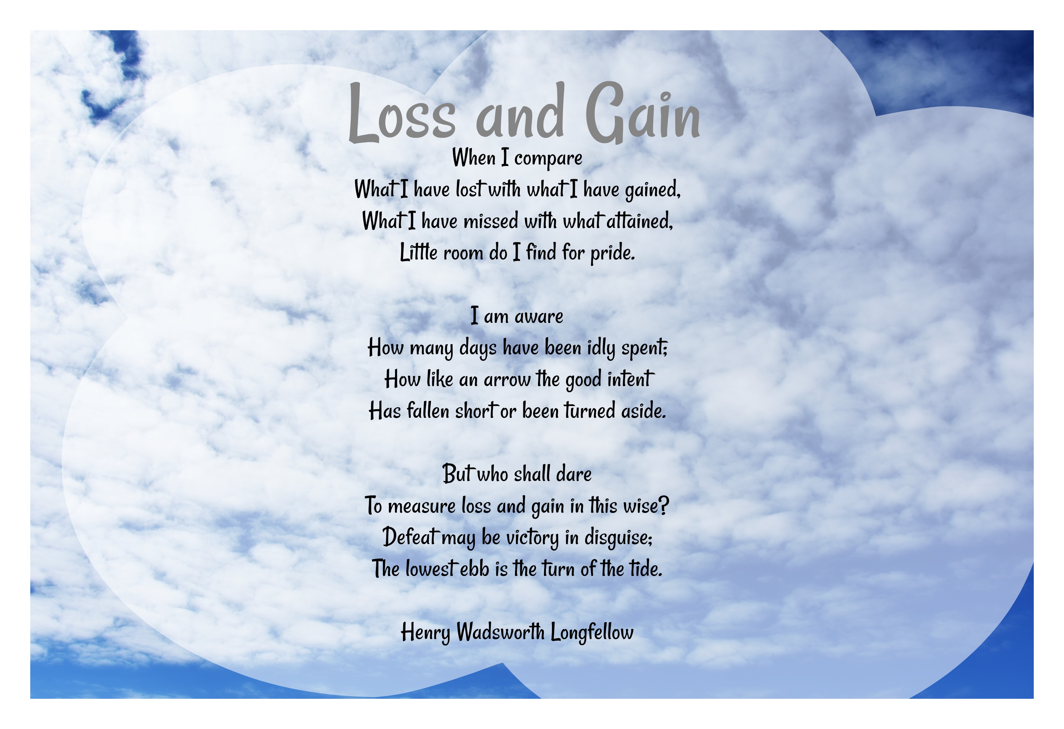 lossandgain