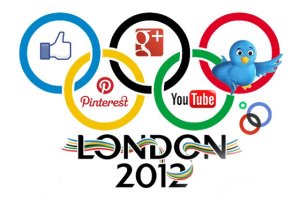 London Olympics 2012