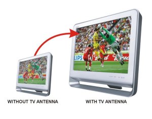 built in antenna