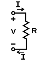 pun Ohm's Law
