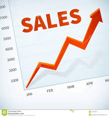 sales chart