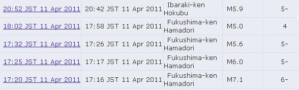 aftershocks 11 april