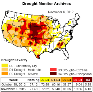 US Drought Map 6nov12