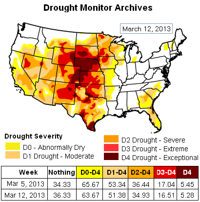 us drought map - 12mar13