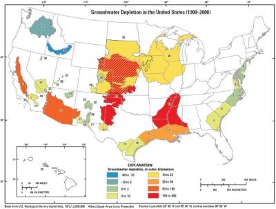 GW Depletion in the US