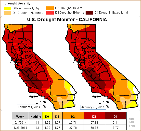 california drought 4feb14