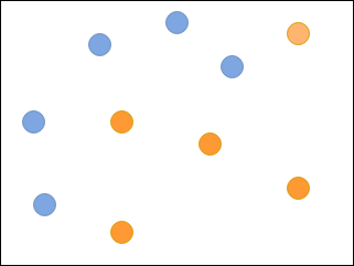 Example of features to classify with AdaBoost