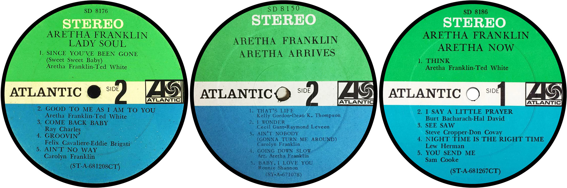 Record Centres