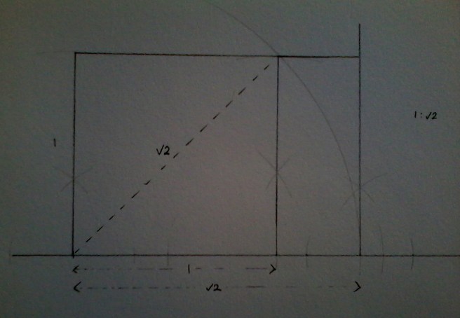 Diagram A