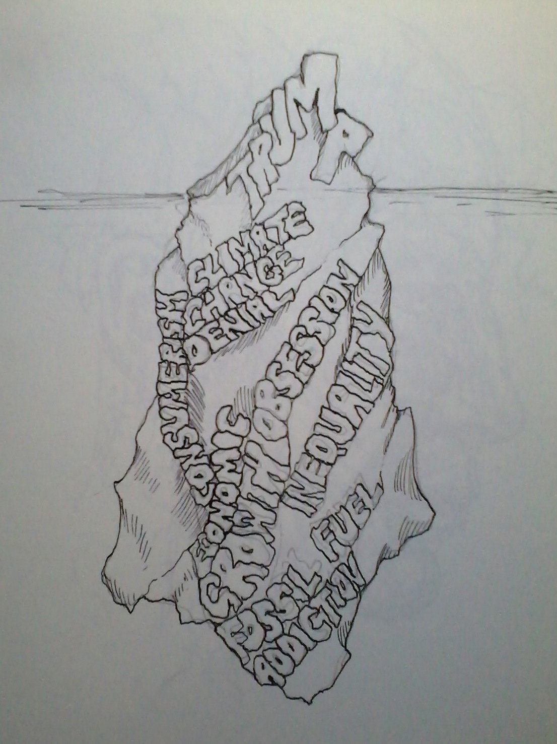 tipoftheiceberg