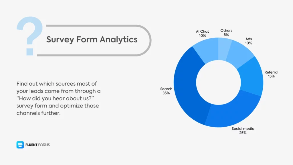 "How did you hear about us?" response options & survey analytics