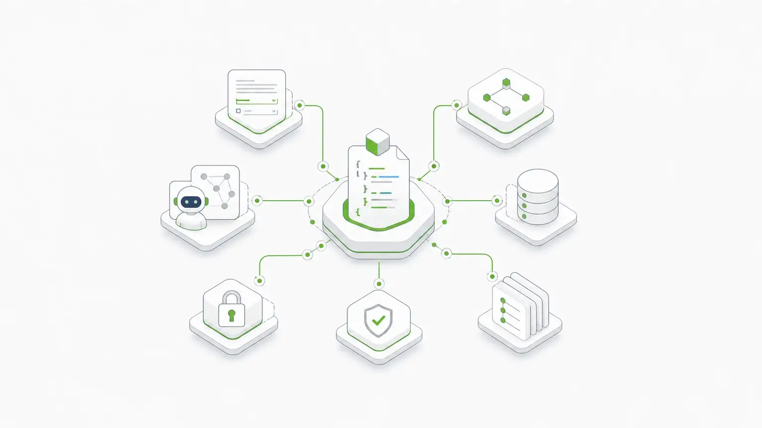 Form.io governed schema workflow connecting Claude Code to APIs submissions permissions and agent context