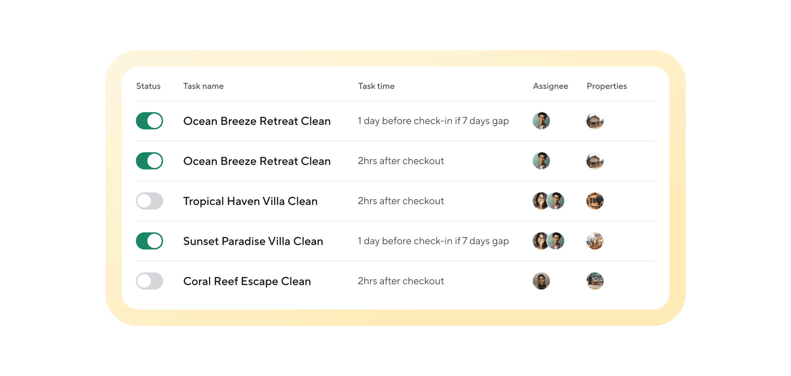 Custom task rules