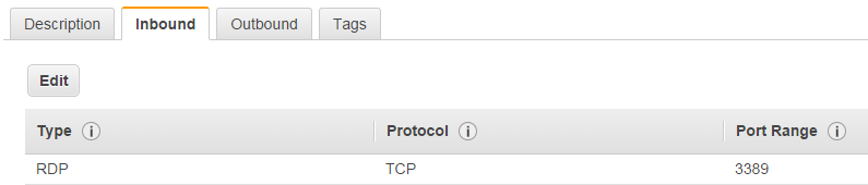RDP port