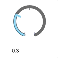Animation of knob