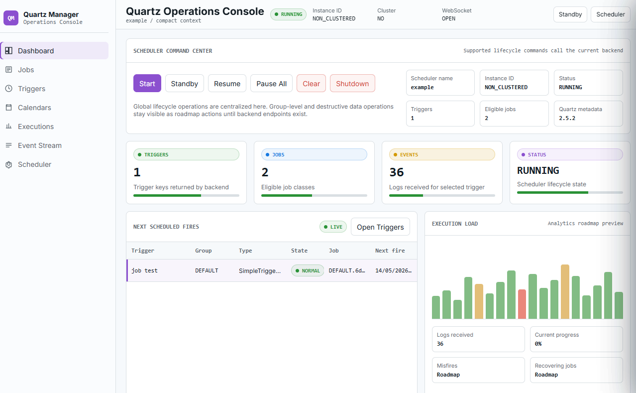 Quartz Manager dashboard