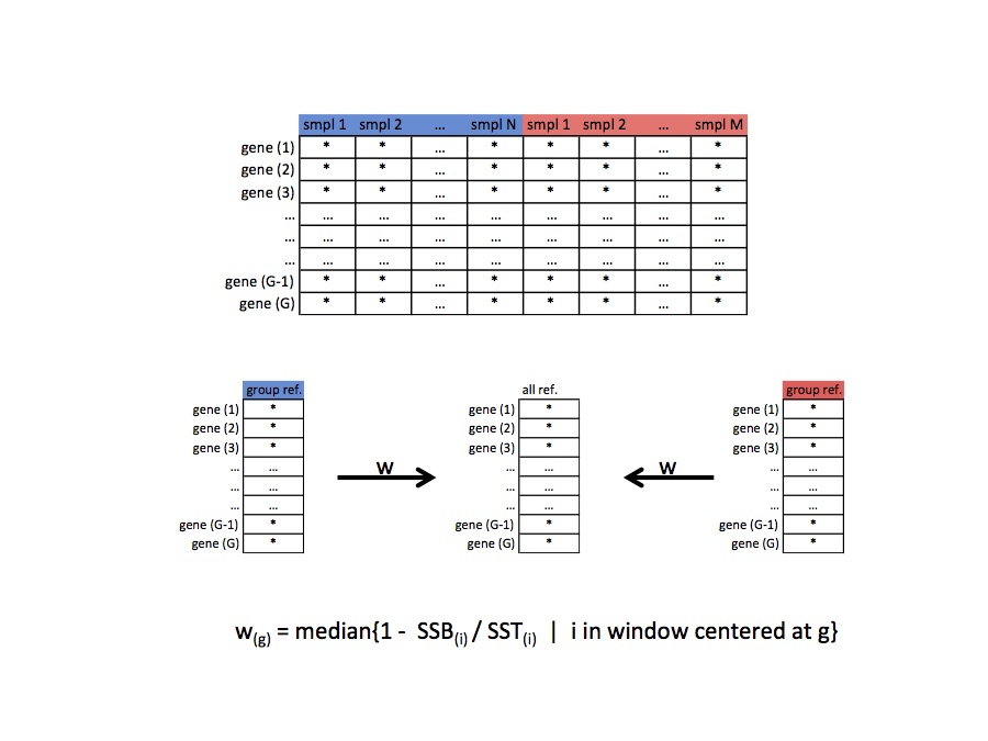 qsmooth algorithm