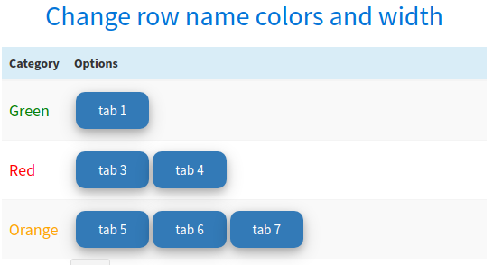 buttons_table