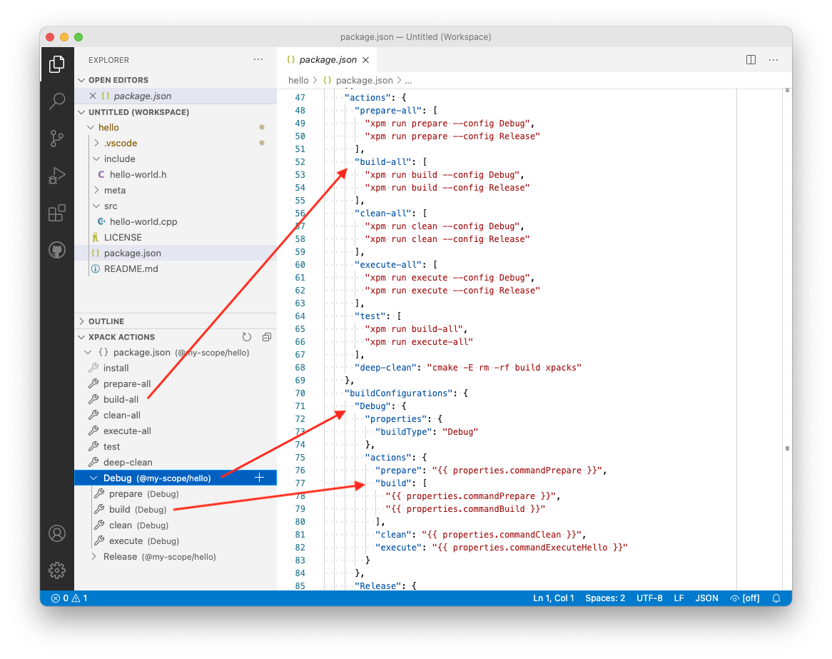 xpm actions