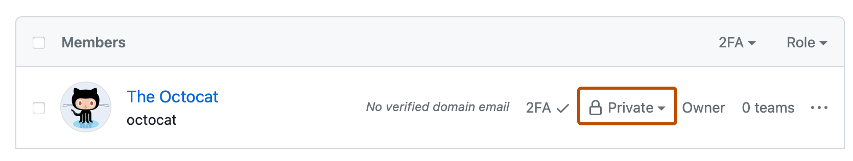 Capture d’écran d’une entrée dans la liste des membres de l’organisation. À droite du nom d’utilisateur, un menu déroulant intitulé « Privé » est encadré en orange foncé.