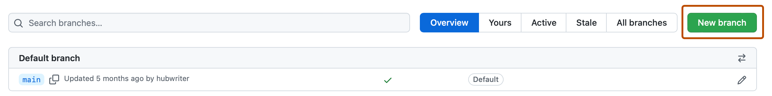 Capture d’écran de la page « Branches » d’un dépôt. Un bouton vert, intitulé « Nouvelle branche », est mis en évidence avec un encadré orange.