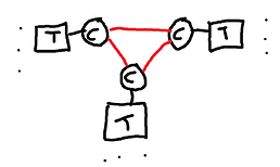 q2