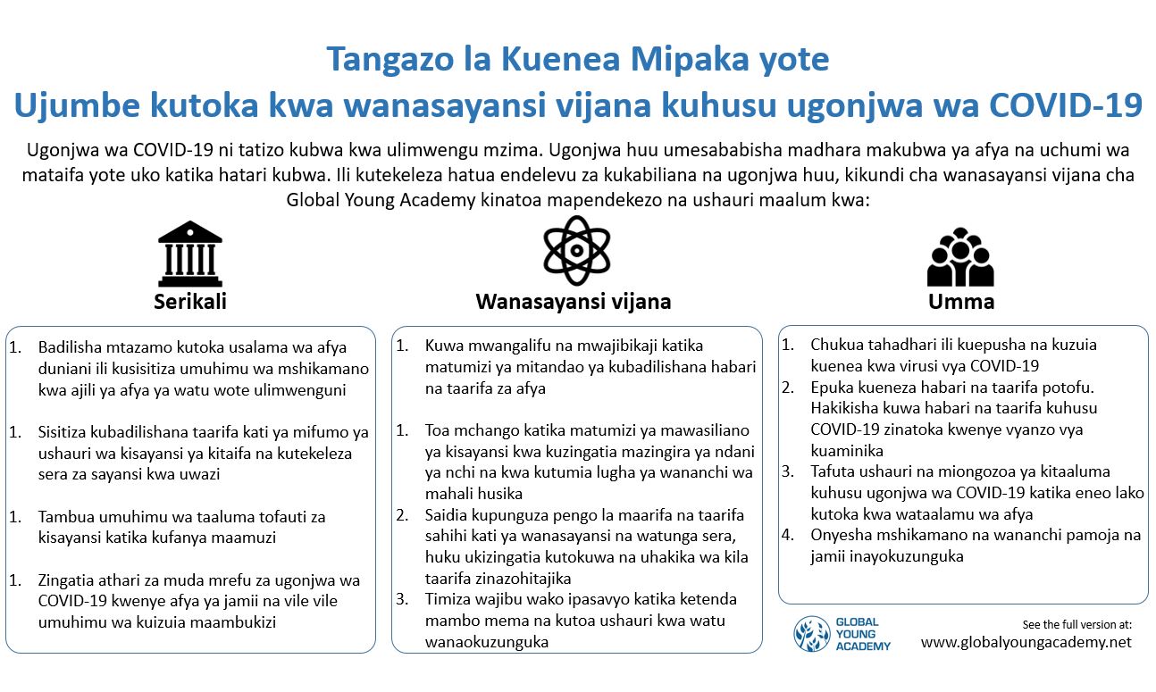 GYA COVID-19 statement infographic - Swahili version