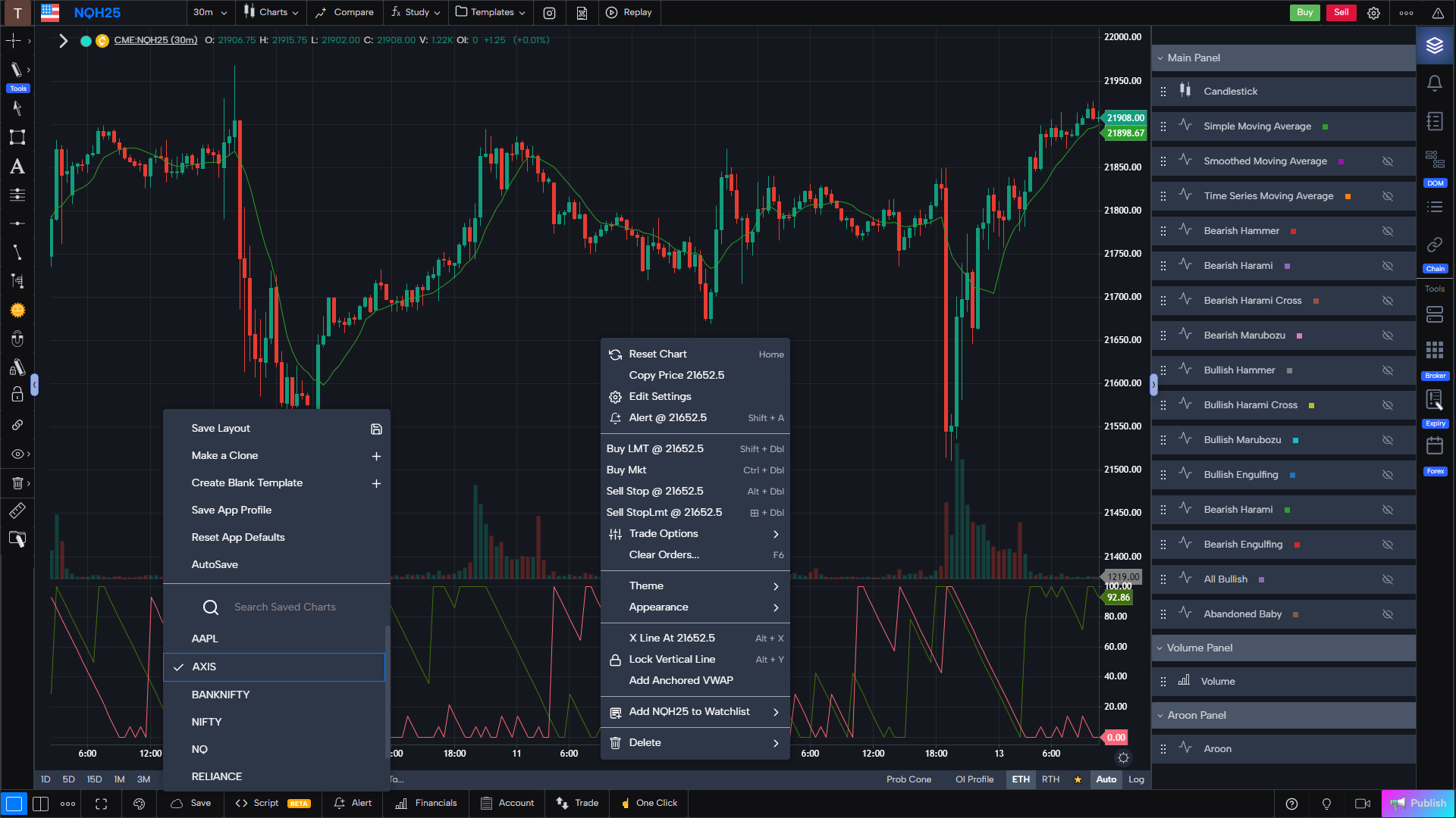 GoCharting cloud customizations