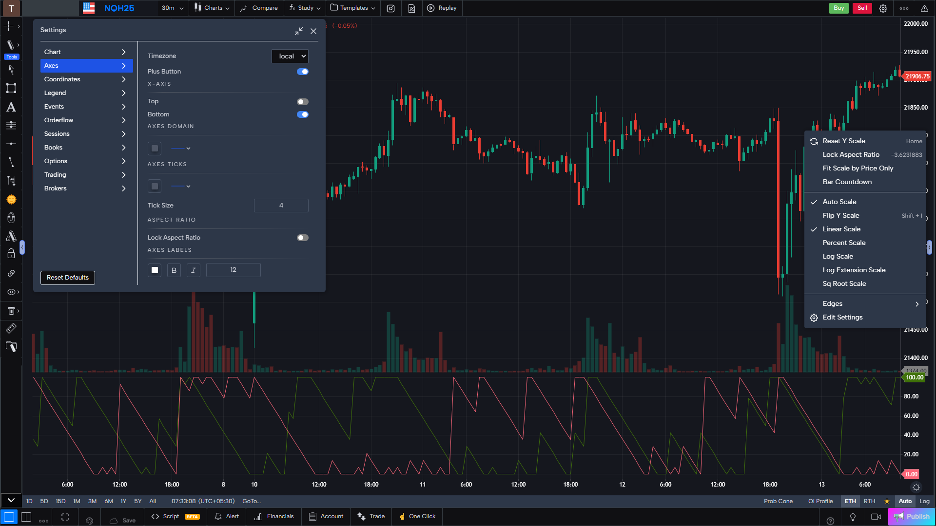 GoCharting scales and axes