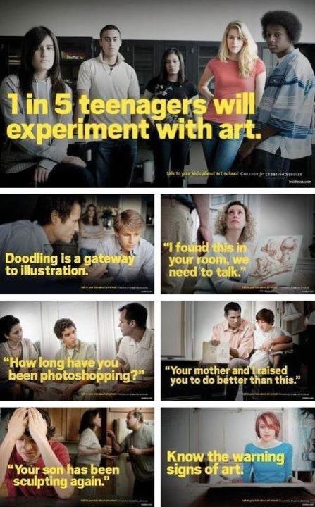 1 In 5 Teenagers Will Experiment With Art