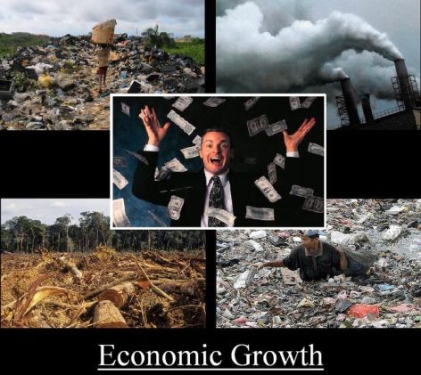Economic Growth