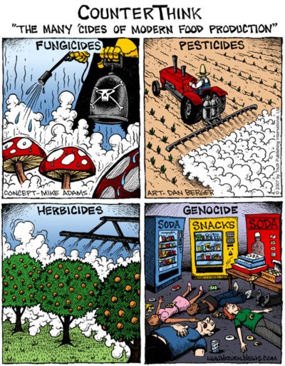 The Many 'Cides Of Modern Food Production Fungicides Pesticides Herbicides Genocide