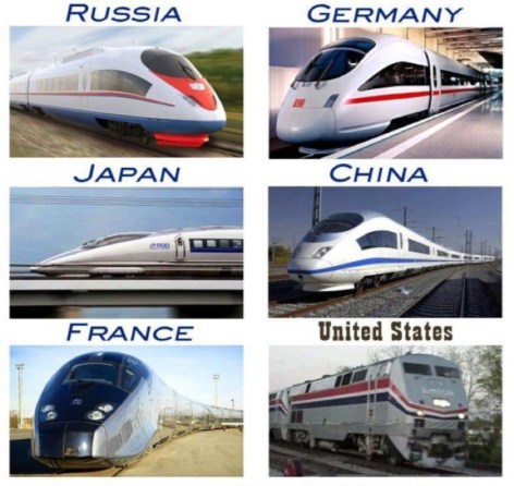 Trains Of The World Russia Germany Japan China France United States