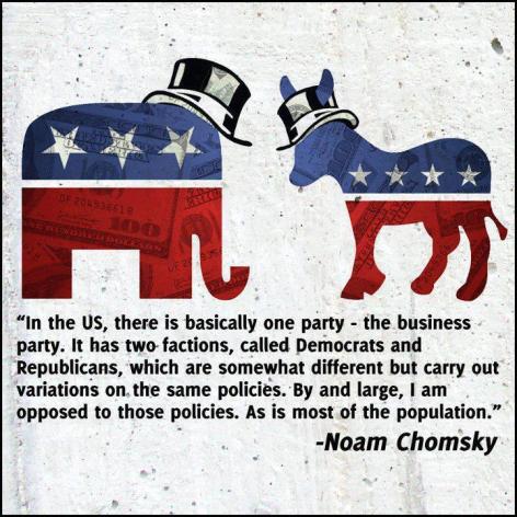 Noam Chomsky In The US There Is Basically One Party The Business Party It Has Two Factions Called Democrats And Republicans Which Are Somewhat Different But Carry Out Variations On The Same Policies By And Large I Am Op